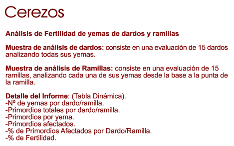 texto cerezos