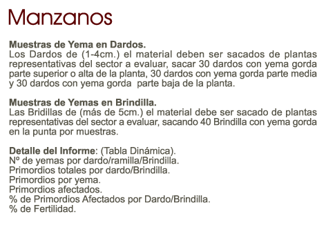 texto cerezos